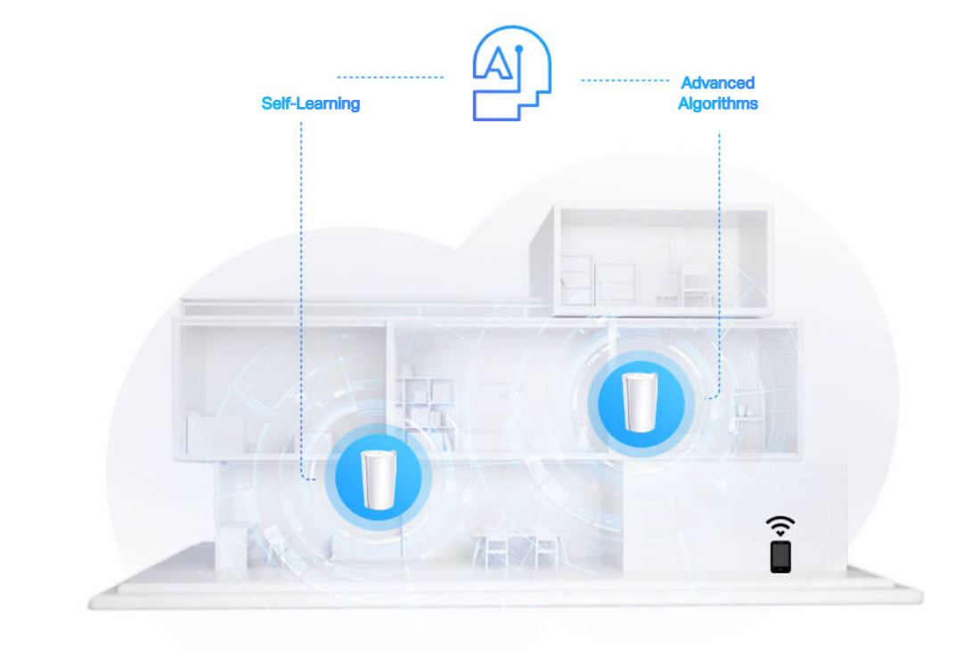Deco X95 AX7800 Tri-Band Mesh WiFi 6 System
